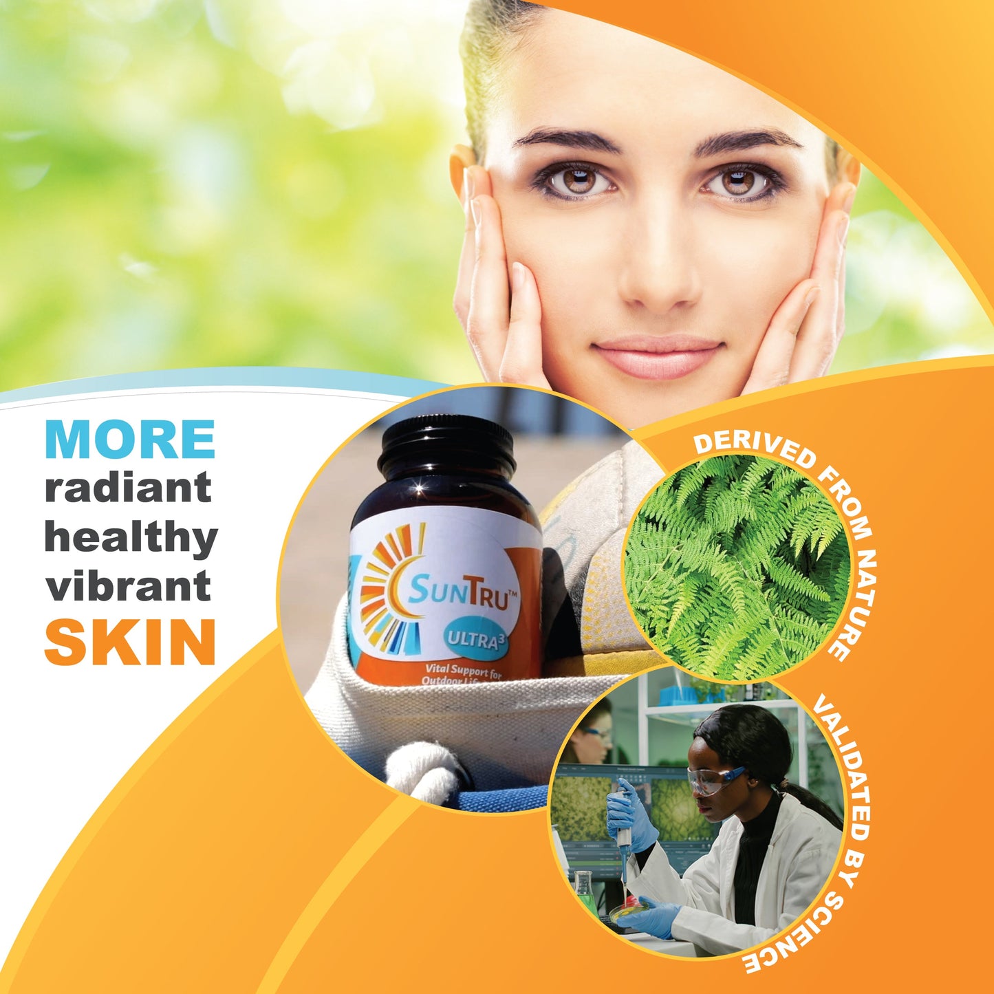 A beautiful woman is holding her face. A bottle of SunTru Ultra 3 is in a beach bag with a volleyball. A black woman scientist is in a lab testing with a microscope. Text - Derived from nature. Validated by science. MORE radiant, healthy, vibrant SKIN